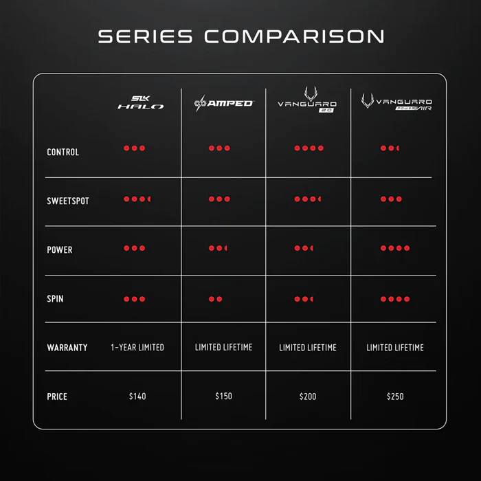 Halo Power Max - Noir – Image 8